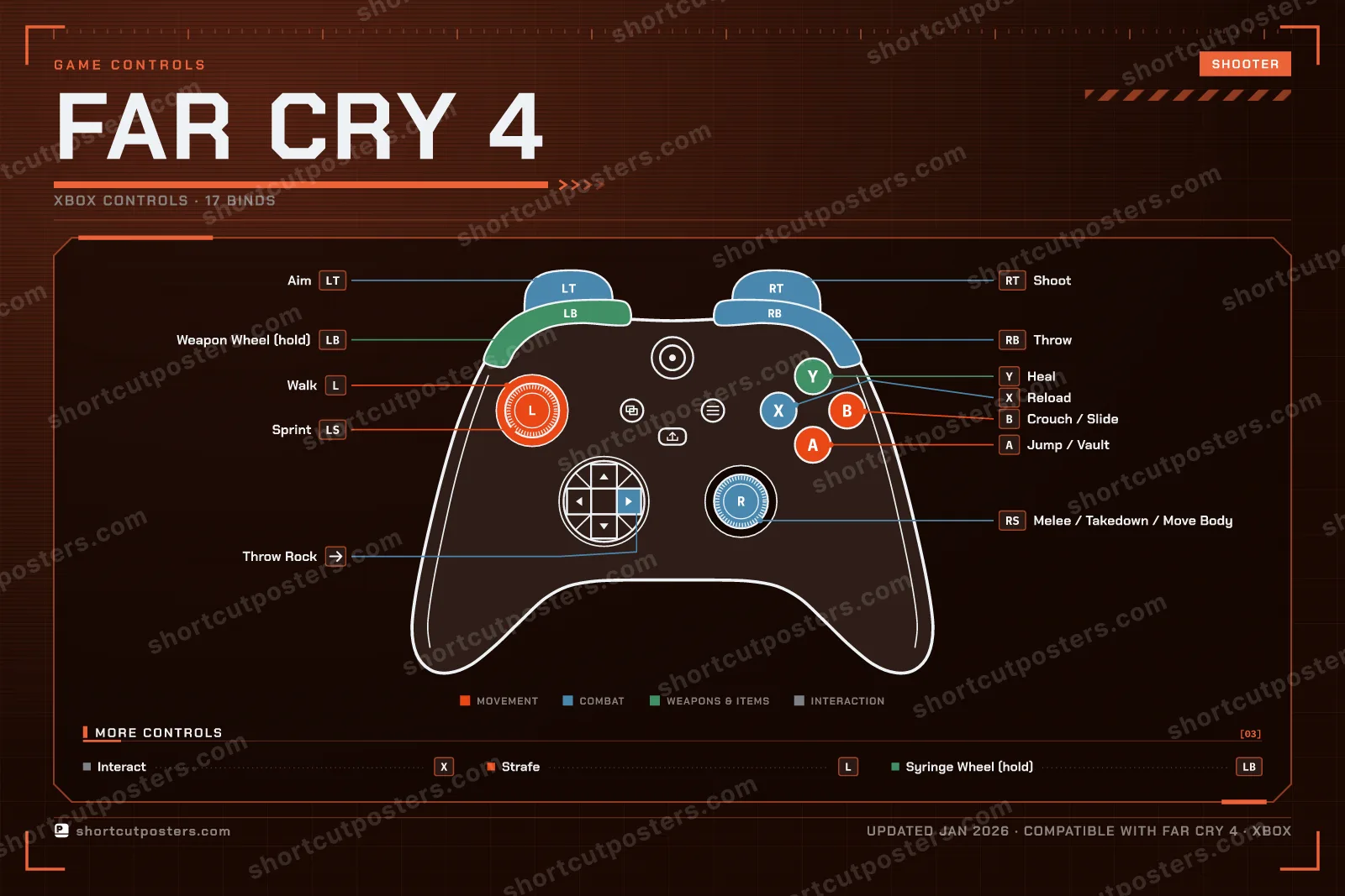 Far Cry 4 controller poster preview