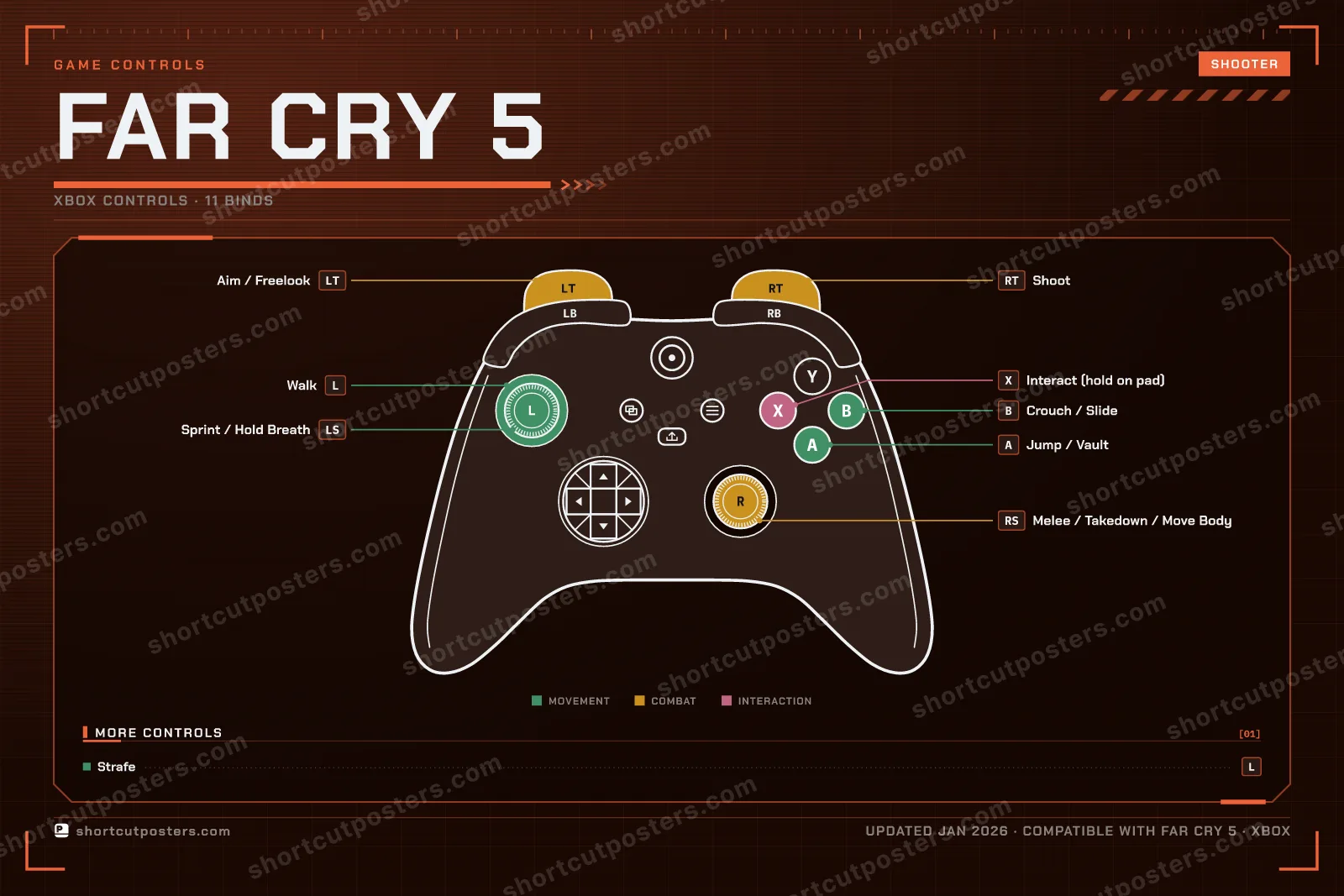 Far Cry 5 controller poster preview