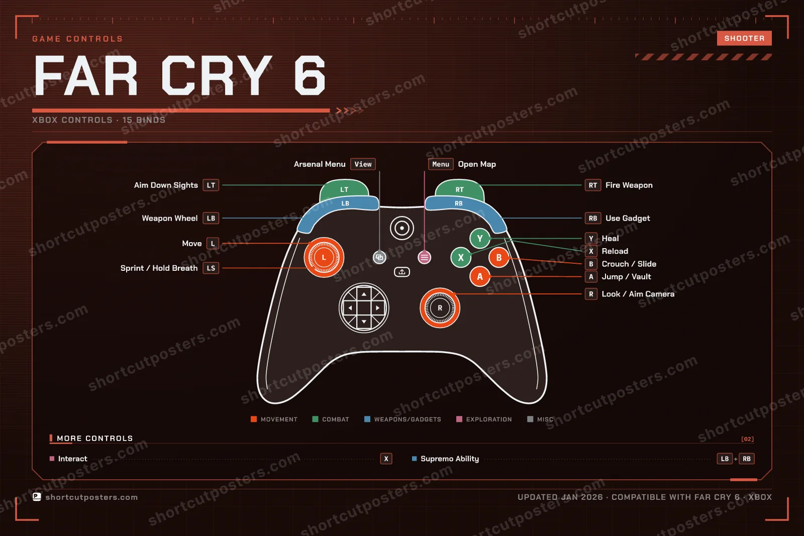 Far Cry 6 controller poster preview