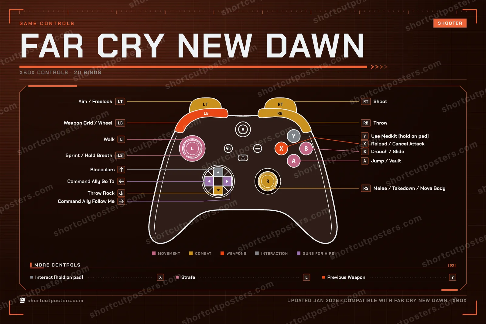 Far Cry New Dawn controller poster preview
