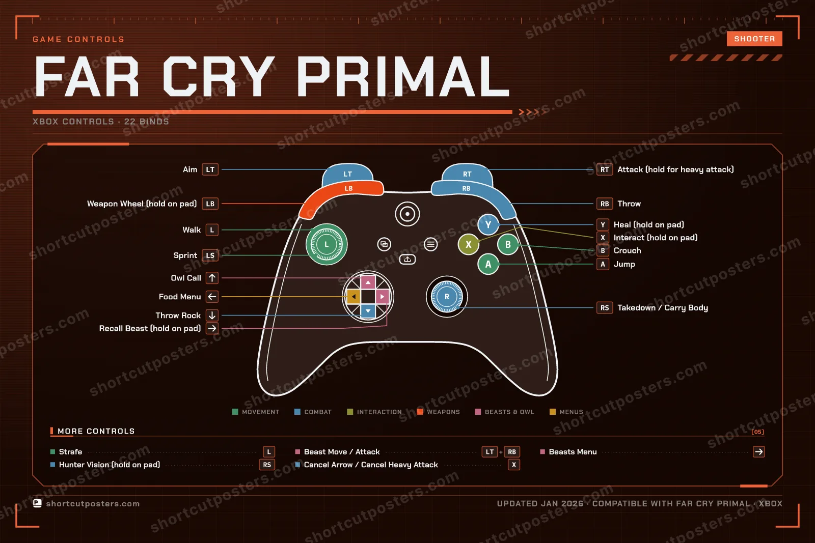 Far Cry Primal controller poster preview