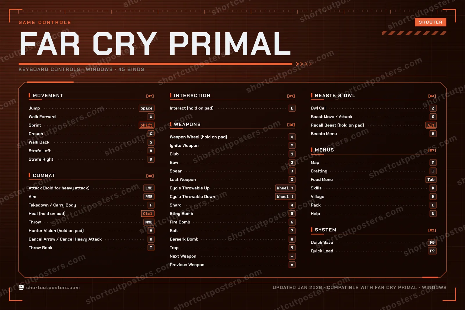 Far Cry Primal controls poster preview