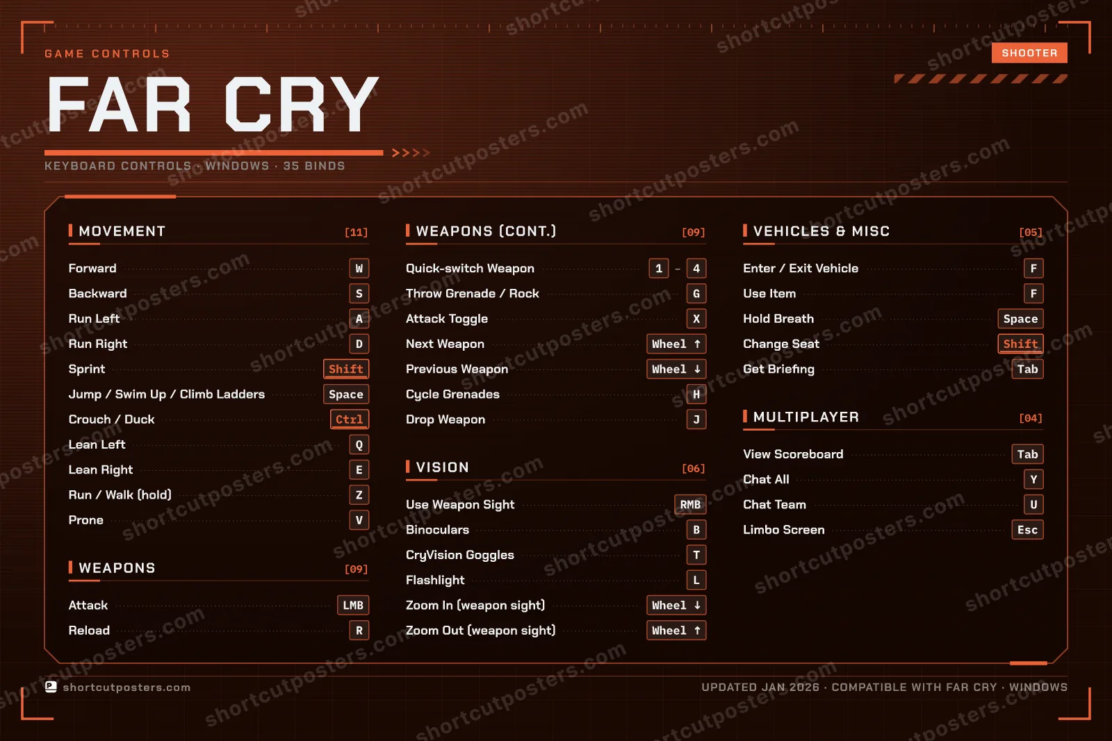 Far Cry controls poster preview