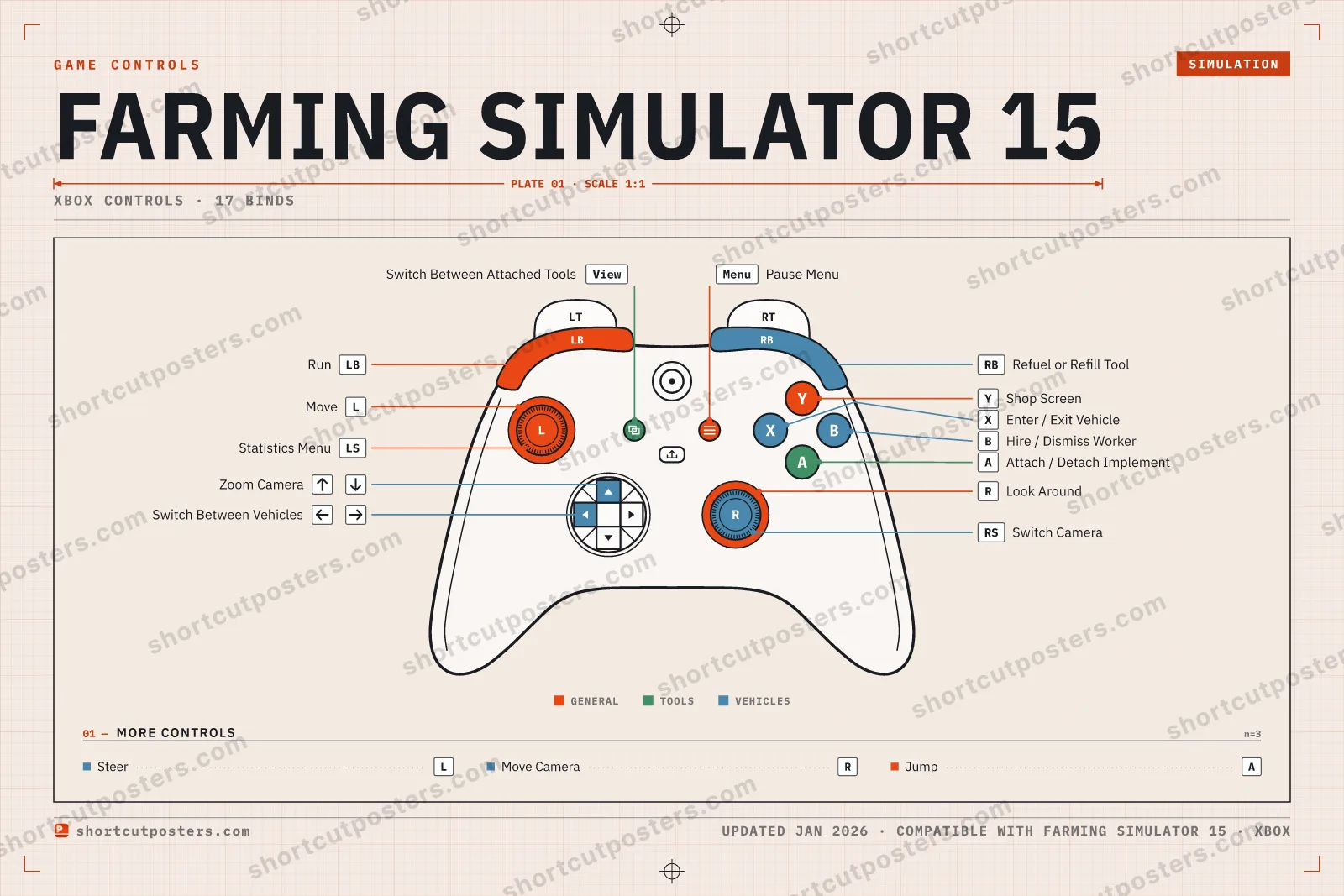 Farming Simulator 15 controller poster preview