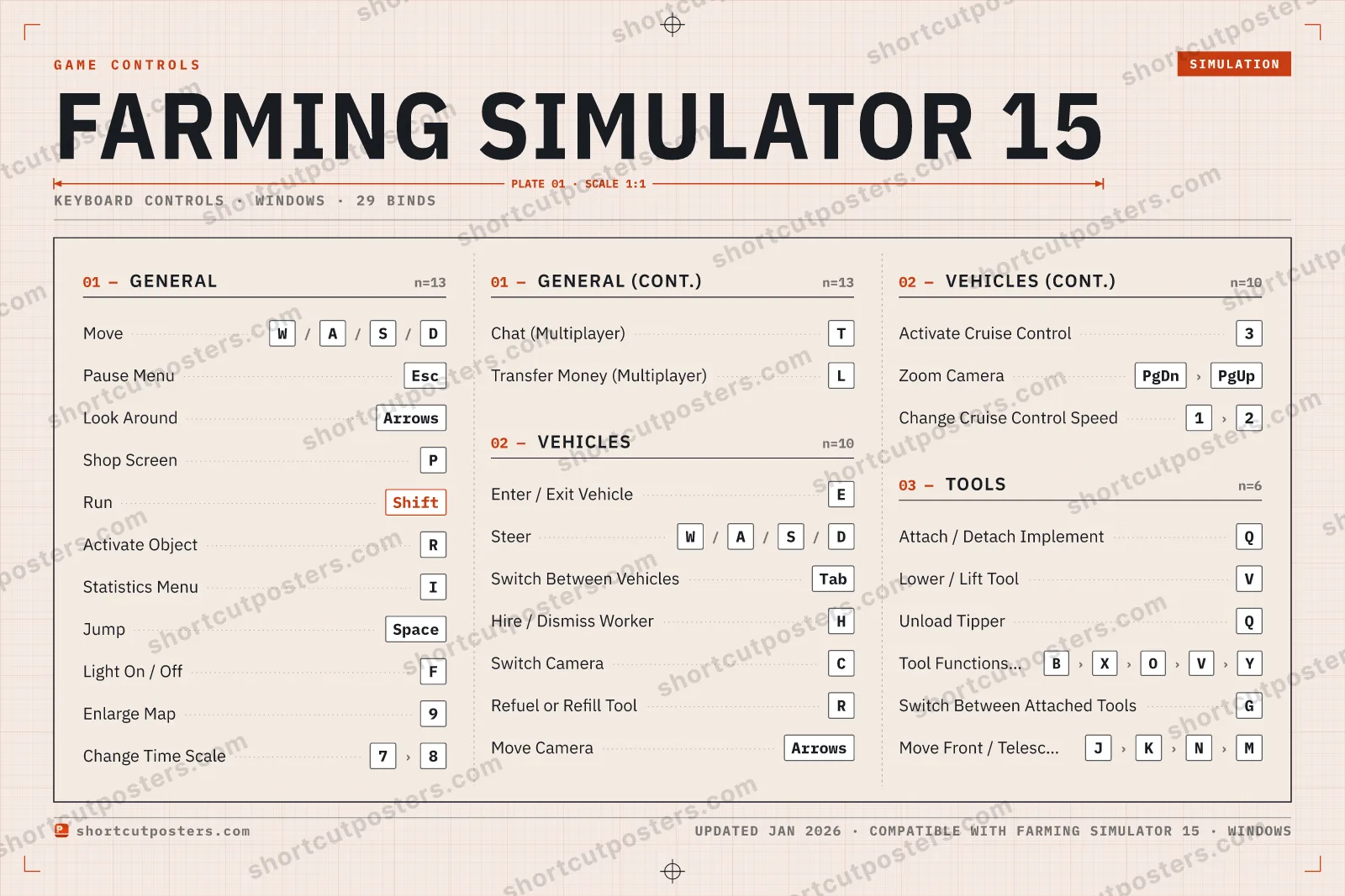 Farming Simulator 15 controls poster preview