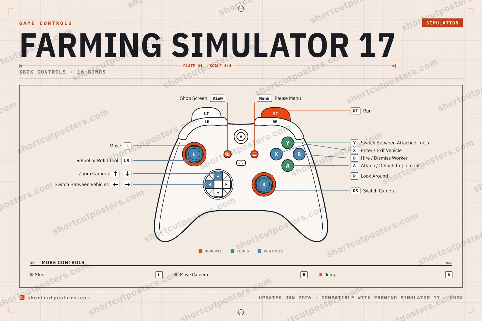 Farming Simulator 17 controller poster preview