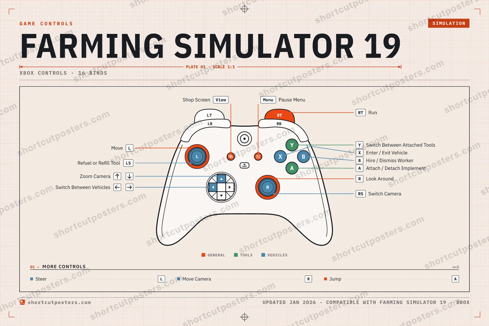 Farming Simulator 19 controller poster preview