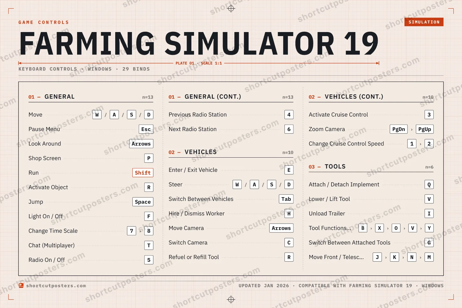 Farming Simulator 19 controls poster preview