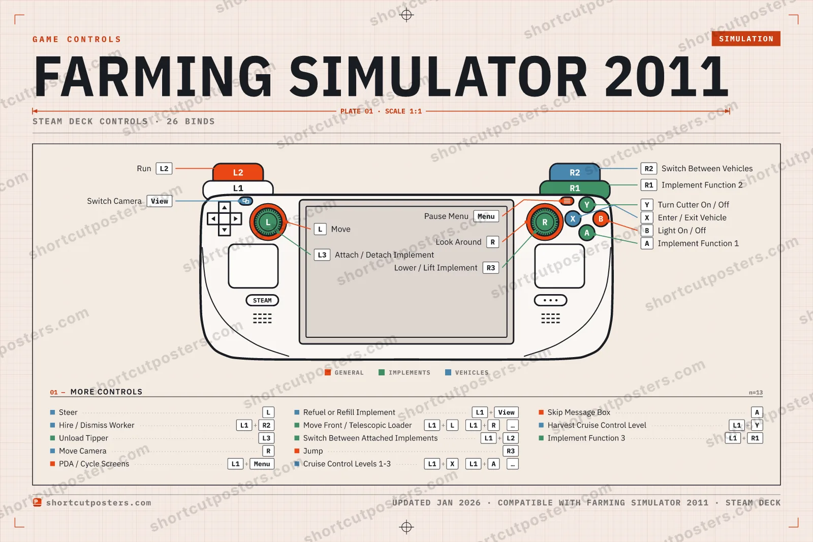 Farming Simulator 2011 controller poster preview