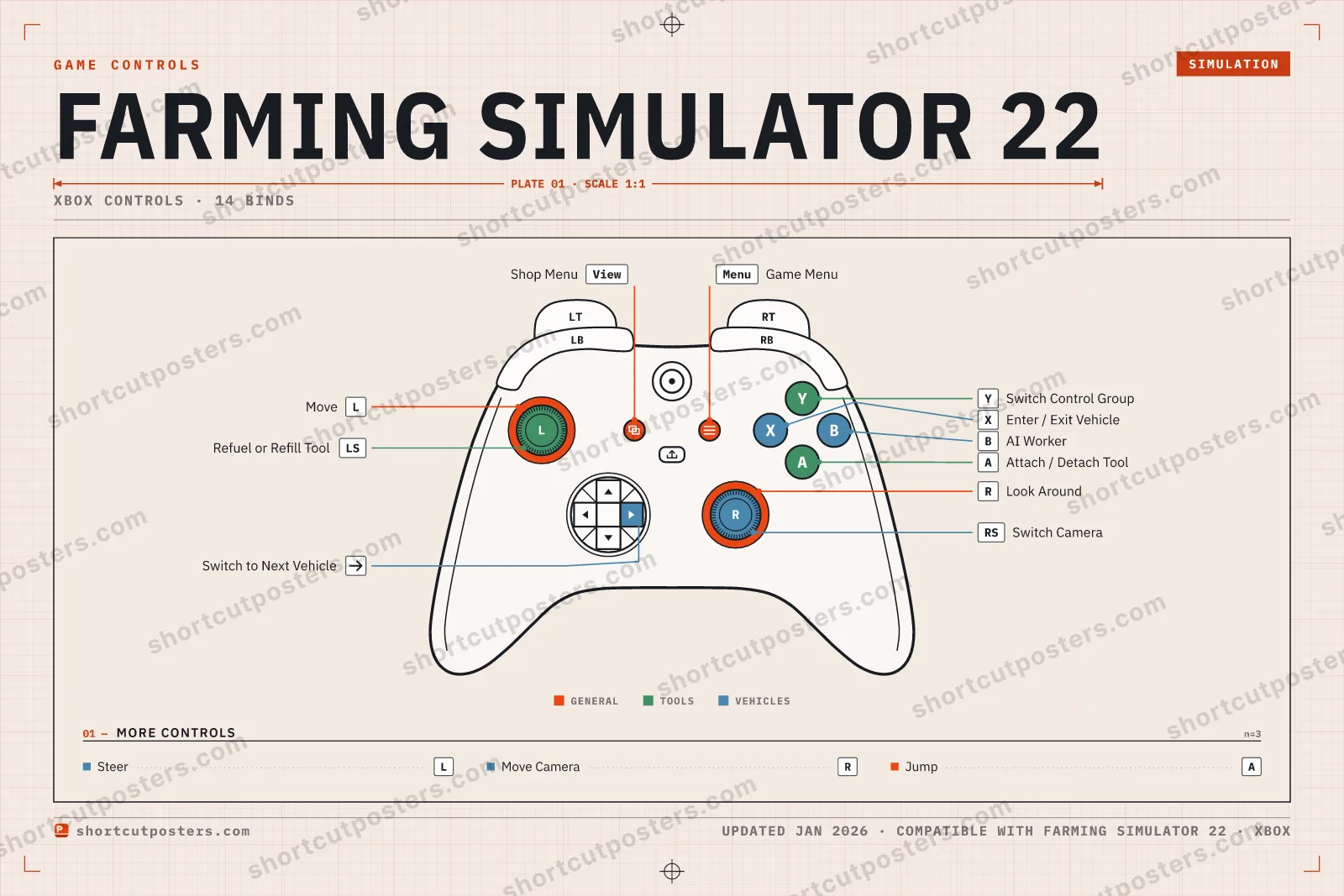 Farming Simulator 22 controller poster preview