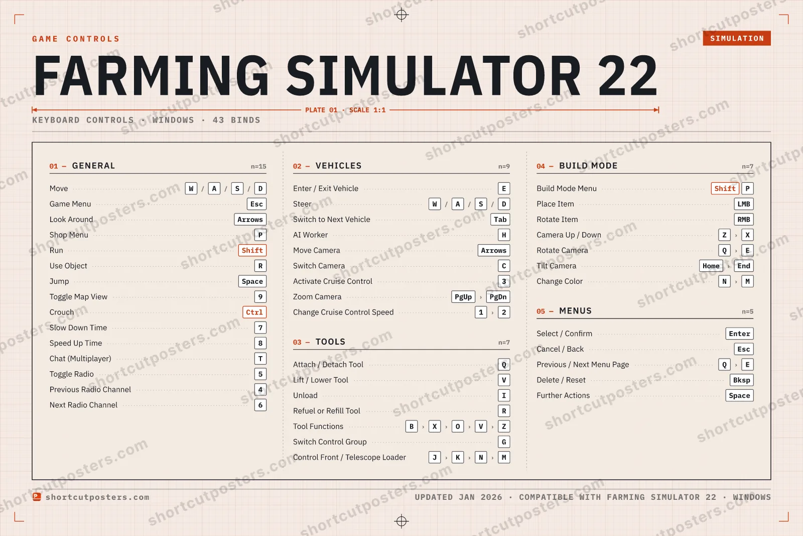 Farming Simulator 22 controls poster preview