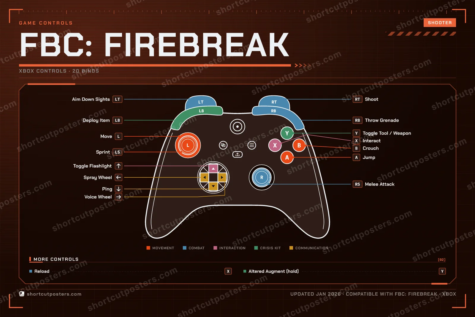 FBC: Firebreak controller poster preview