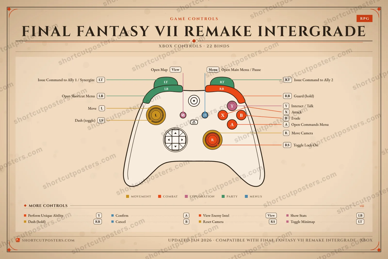 Final Fantasy VII Remake Intergrade controller poster preview