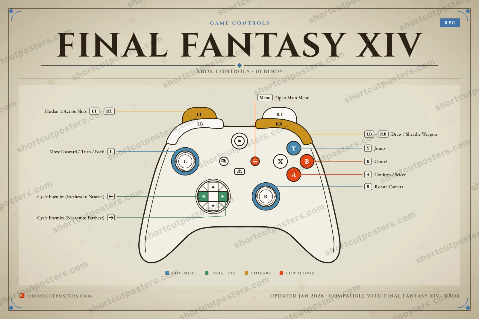 Final Fantasy XIV controller poster preview