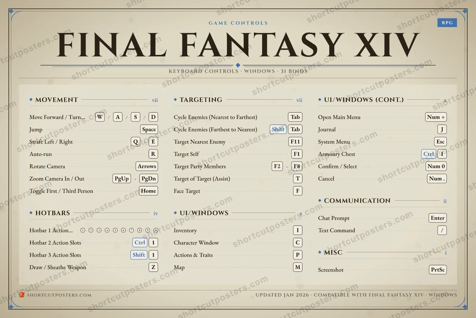 Final Fantasy XIV controls poster preview