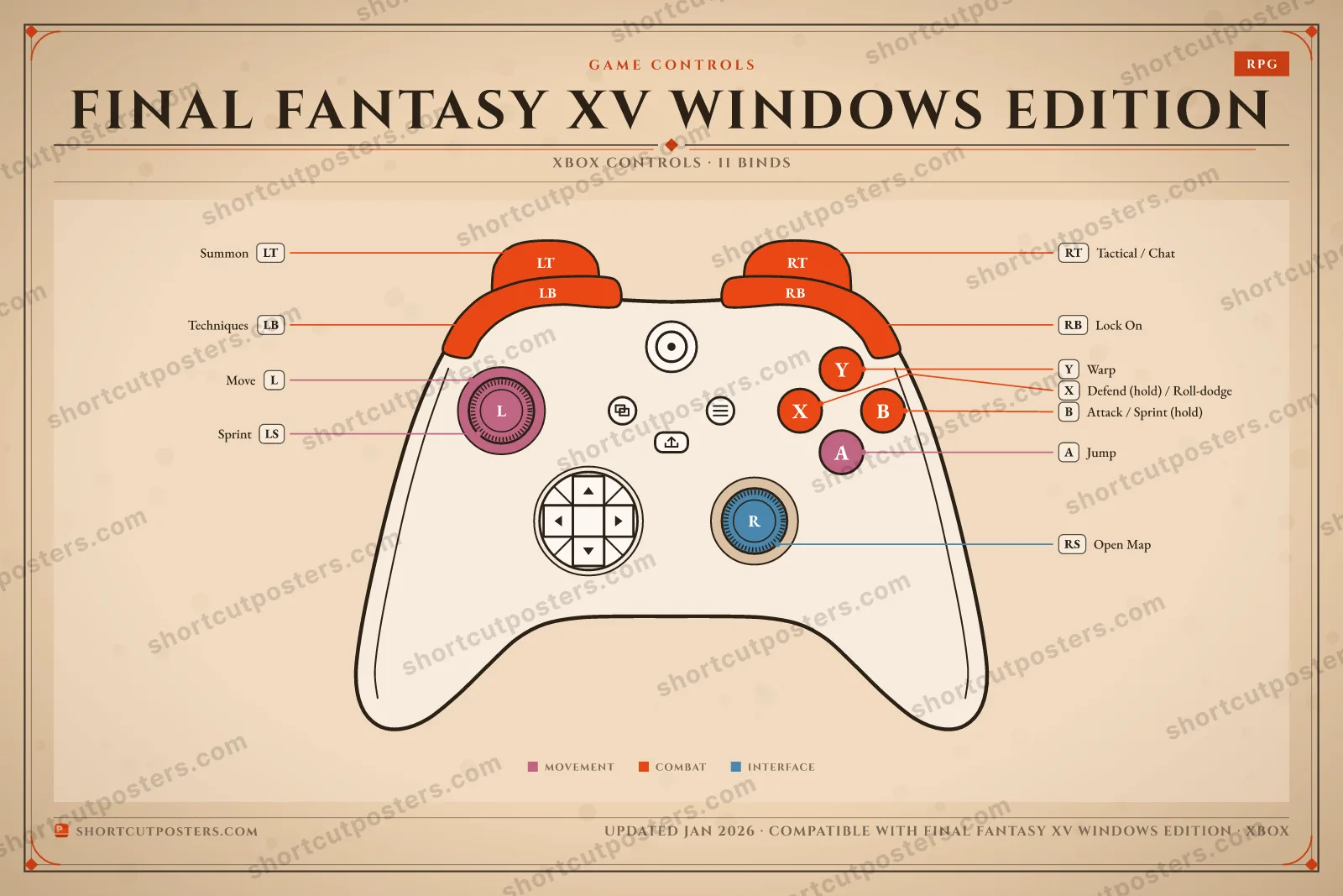 Final Fantasy XV Windows Edition controller poster preview