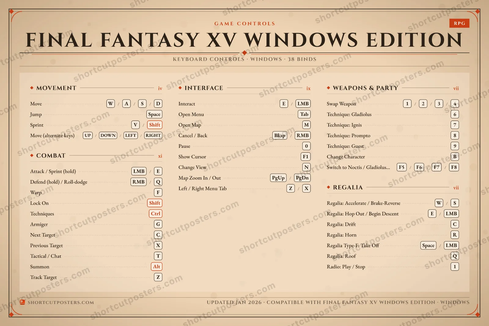 Final Fantasy XV Windows Edition controls poster preview