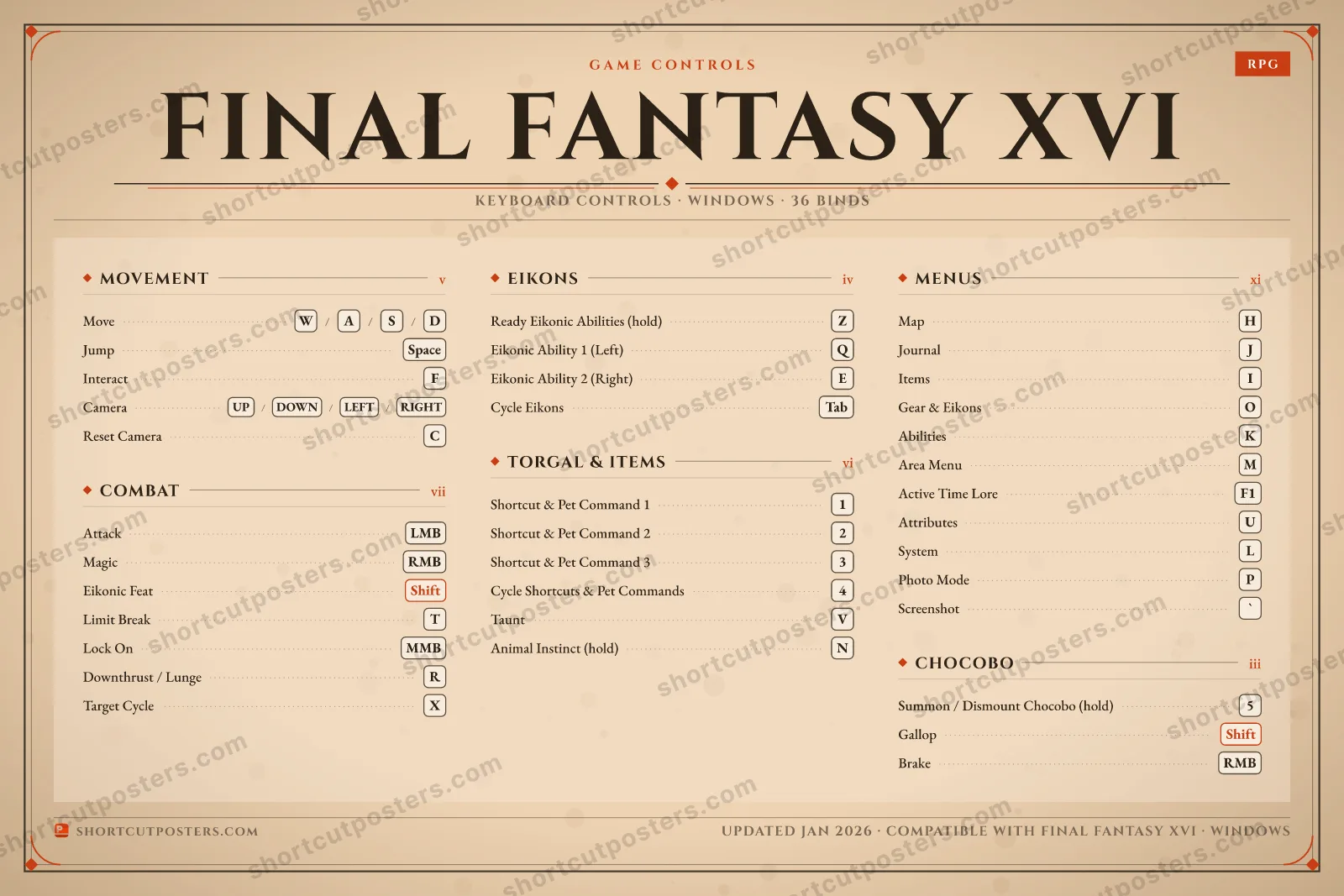 Final Fantasy XVI controls poster preview
