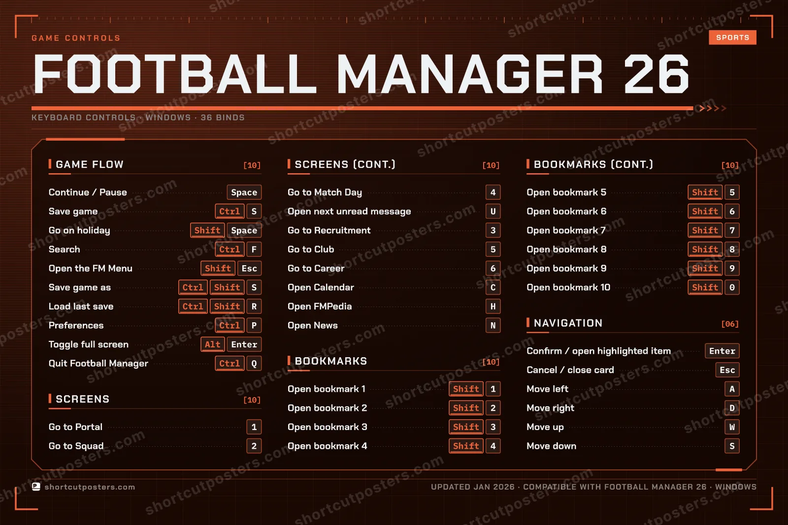 Football Manager 26 controls poster preview