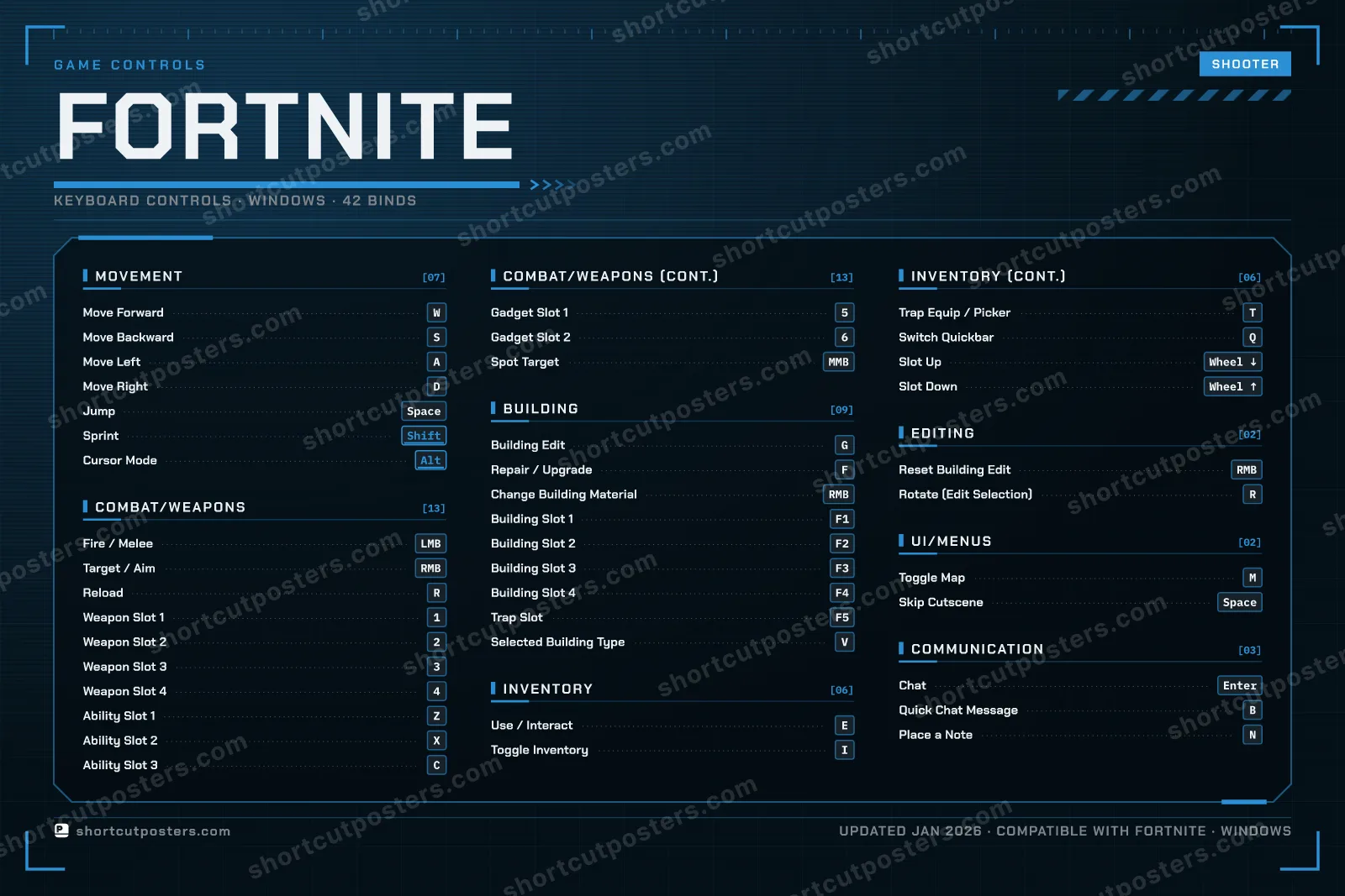 Fortnite controls poster preview