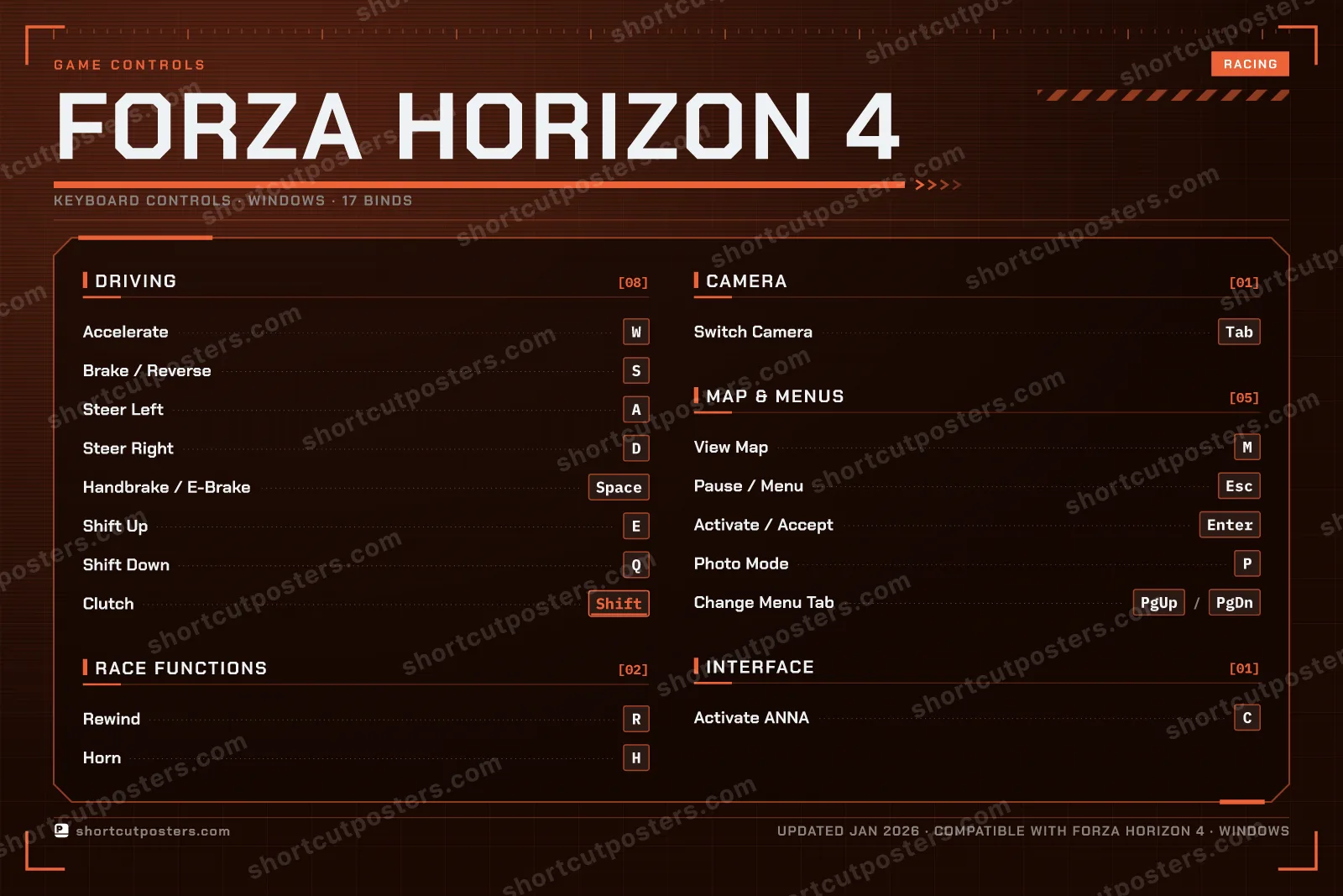 Forza Horizon 4 controls poster preview