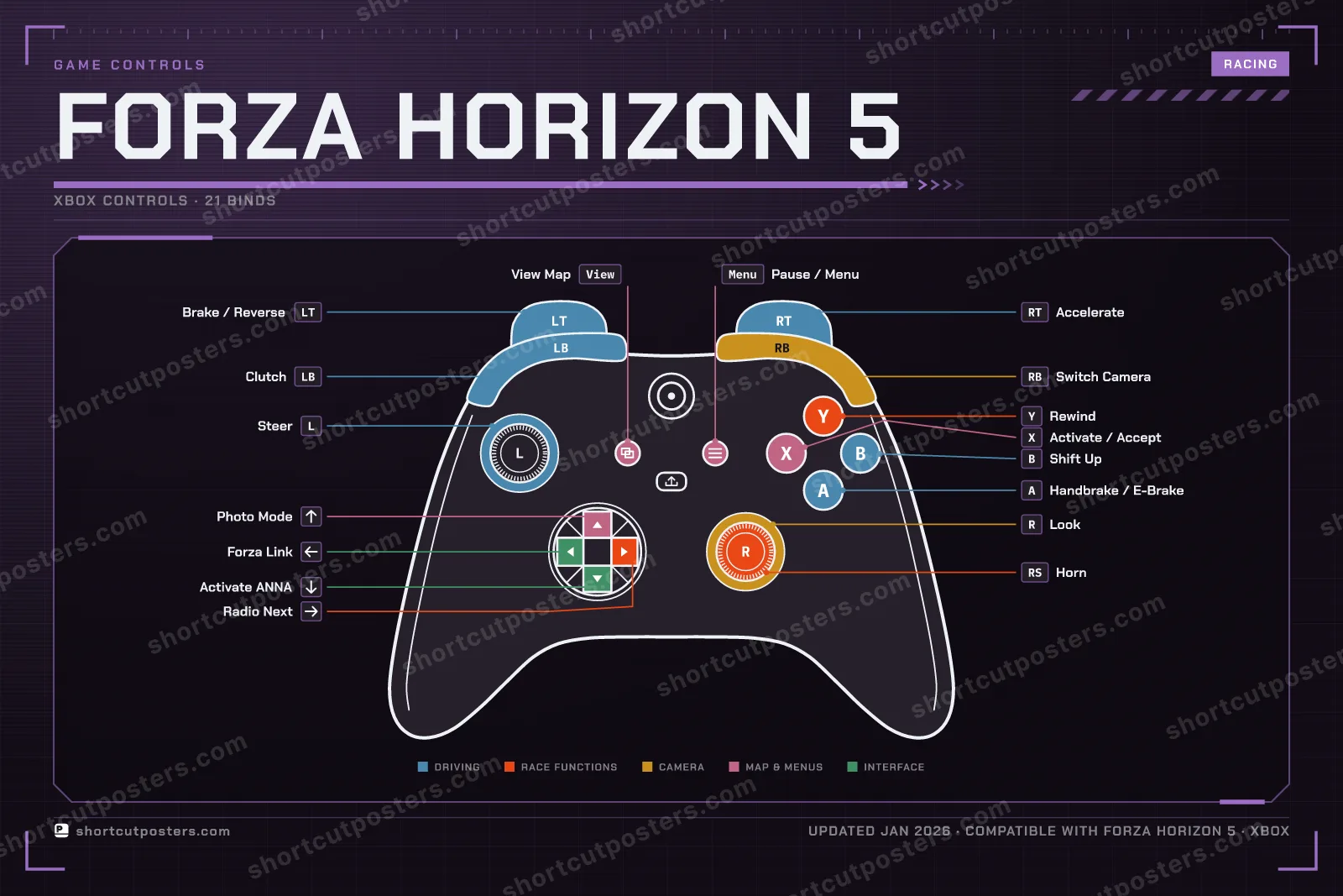 Forza Horizon 5 controller poster preview