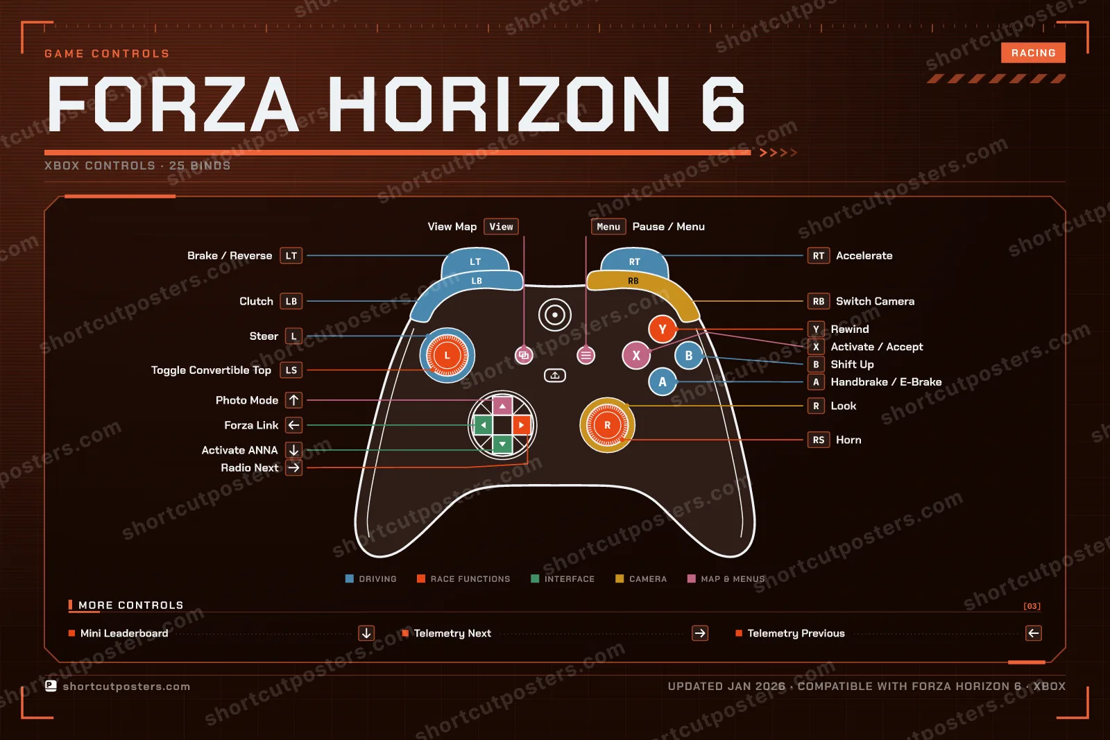 Forza Horizon 6 controller poster preview