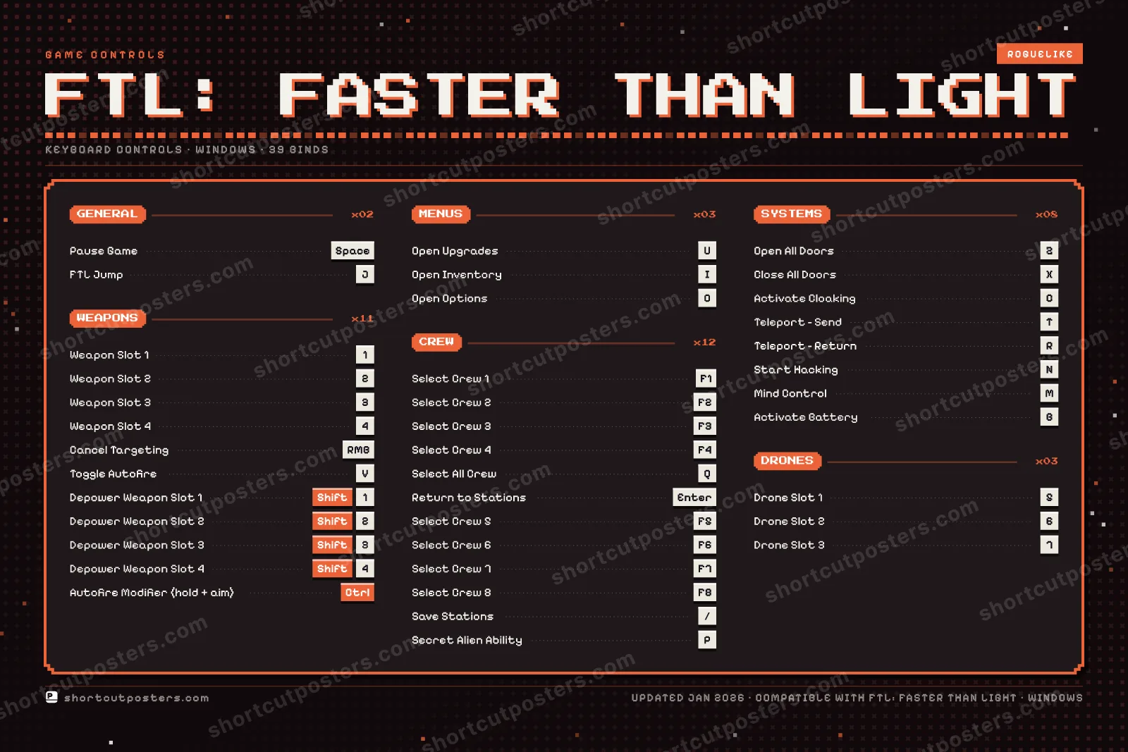 FTL: Faster Than Light controls poster preview