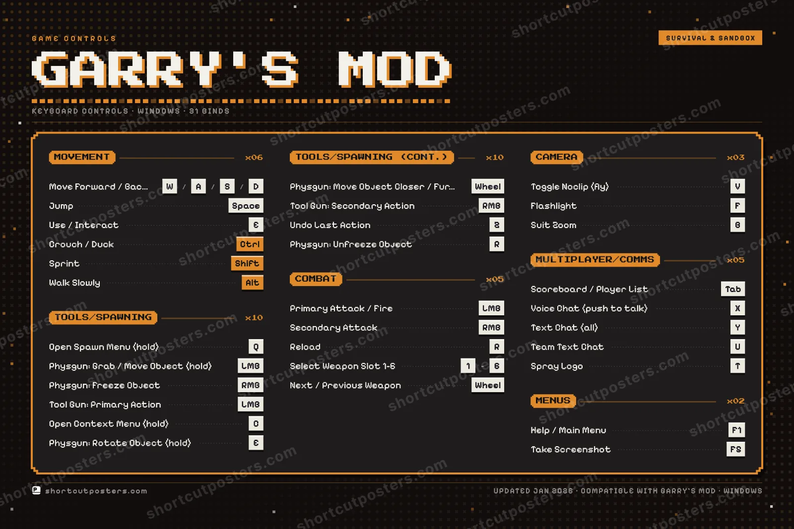 Garry's Mod controls poster preview