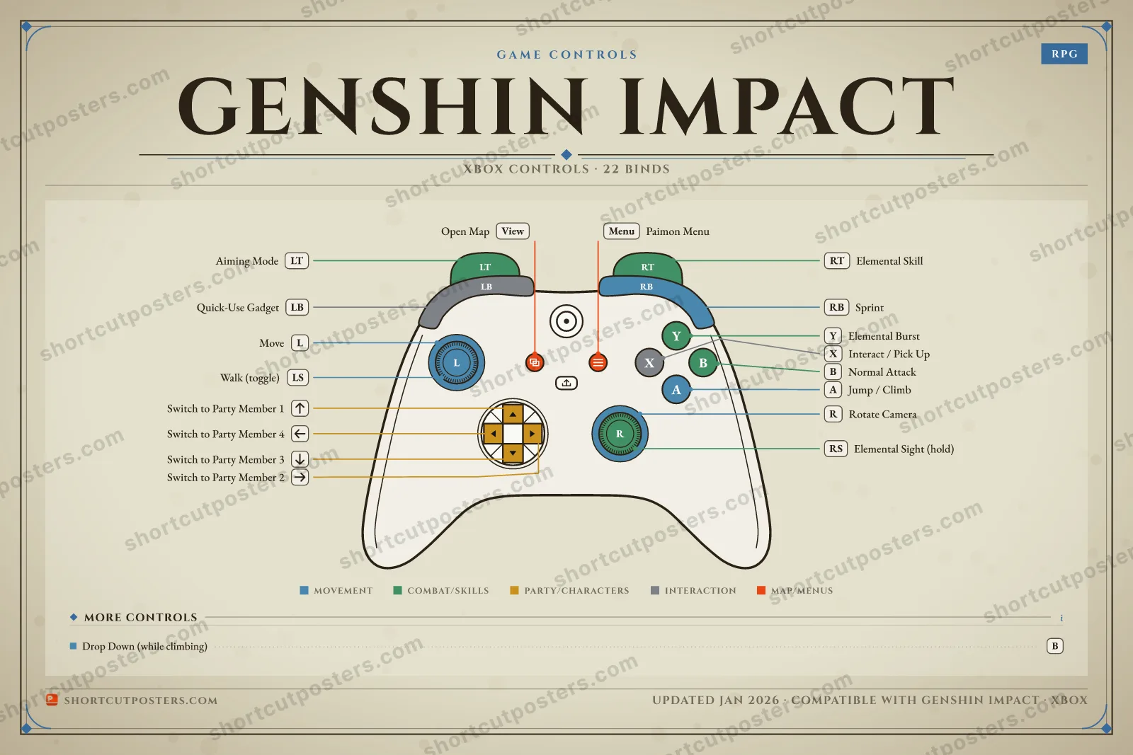 Genshin Impact controller poster preview