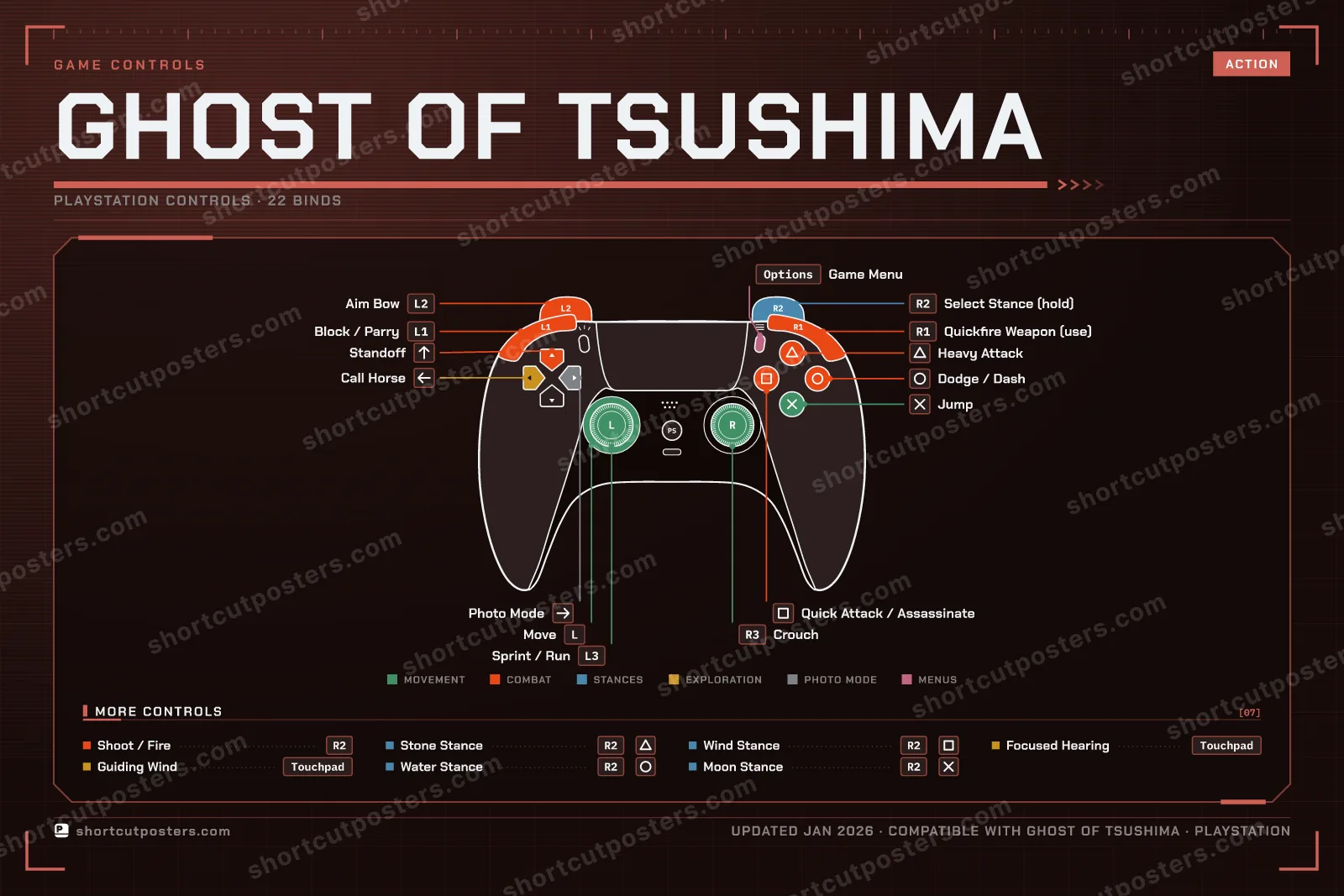 Ghost of Tsushima controller poster preview