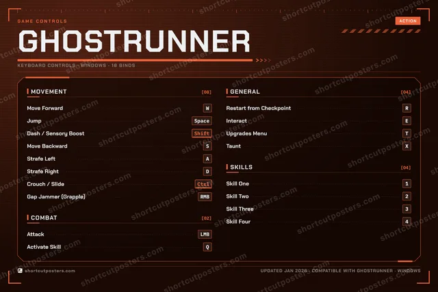 Ghostrunner controls poster preview