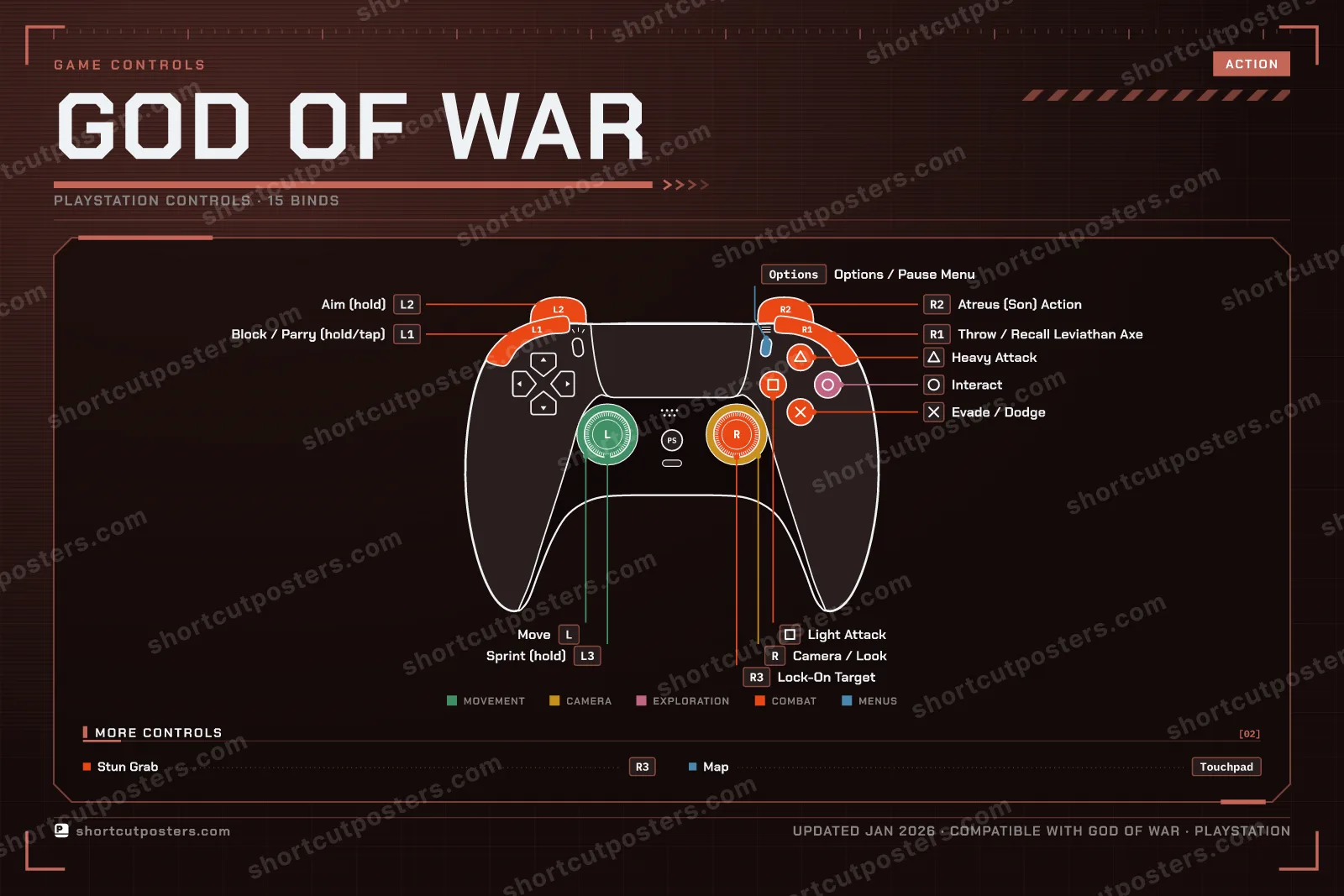 God of War controller poster preview