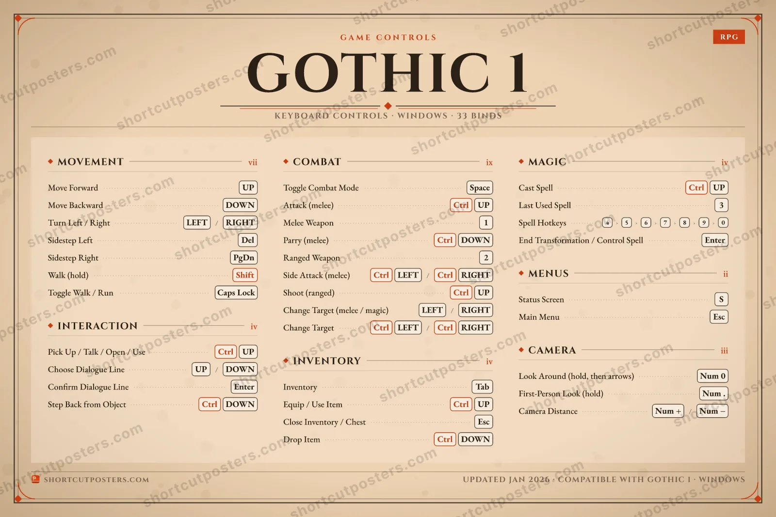 Gothic 1 controls poster preview