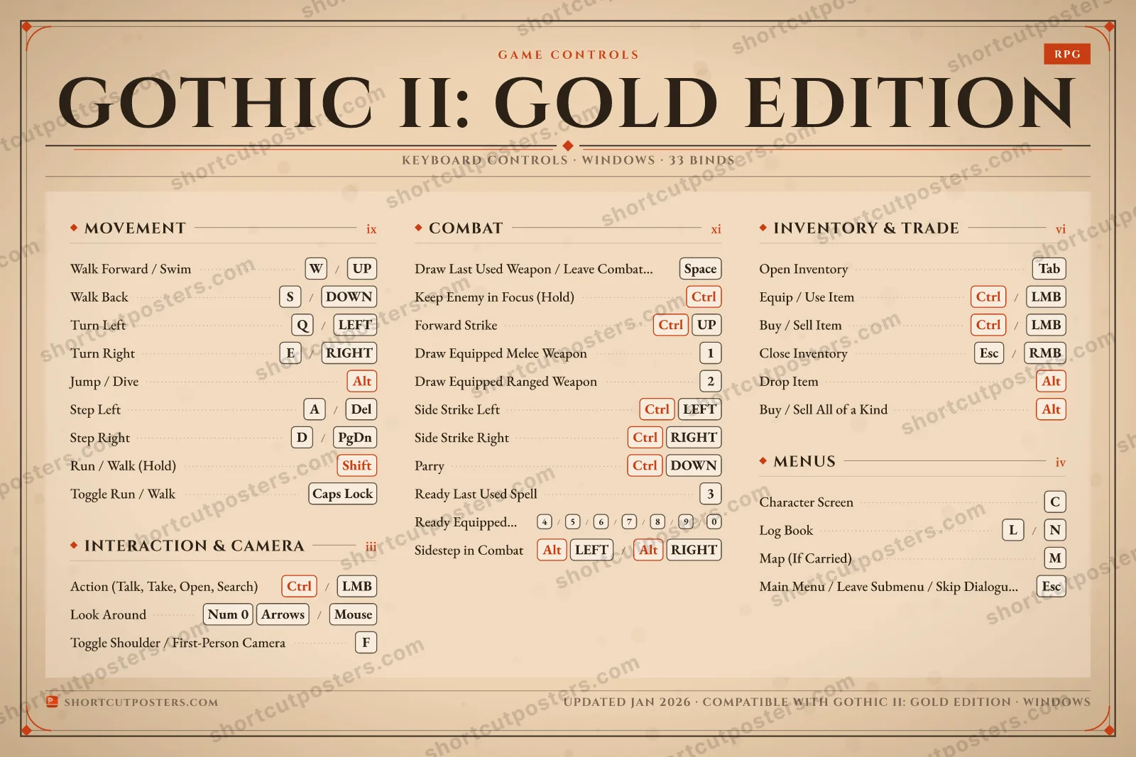 Gothic II: Gold Edition controls poster preview