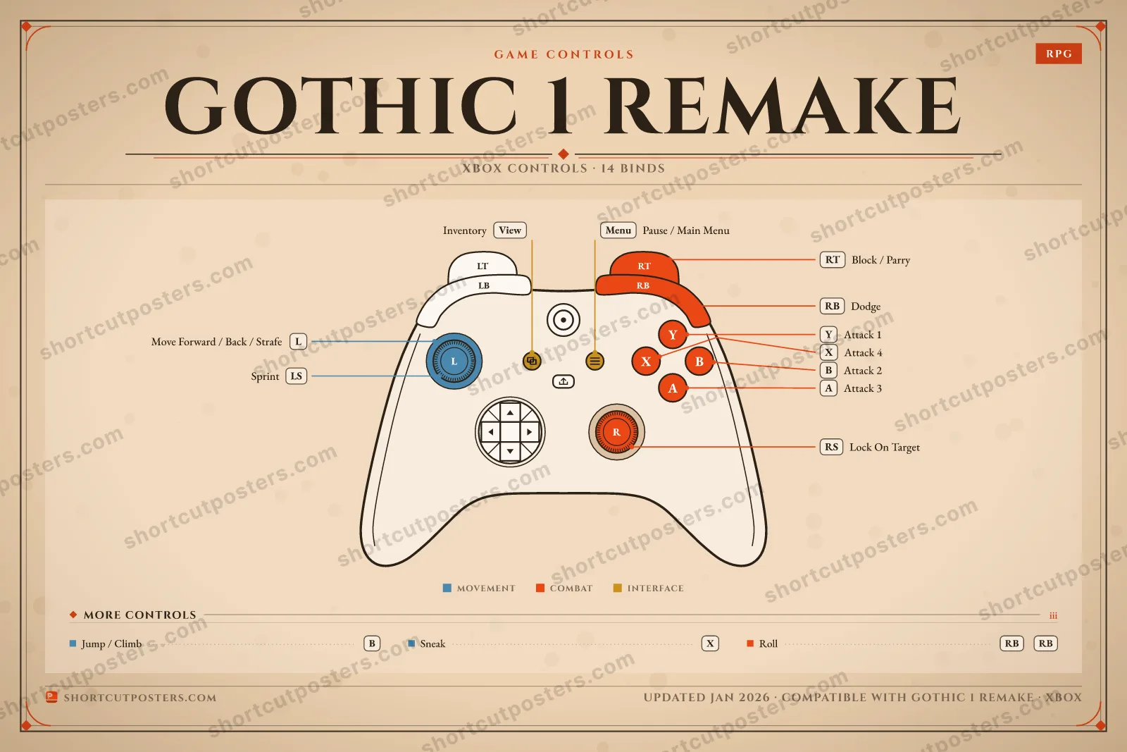 Gothic 1 Remake controller poster preview