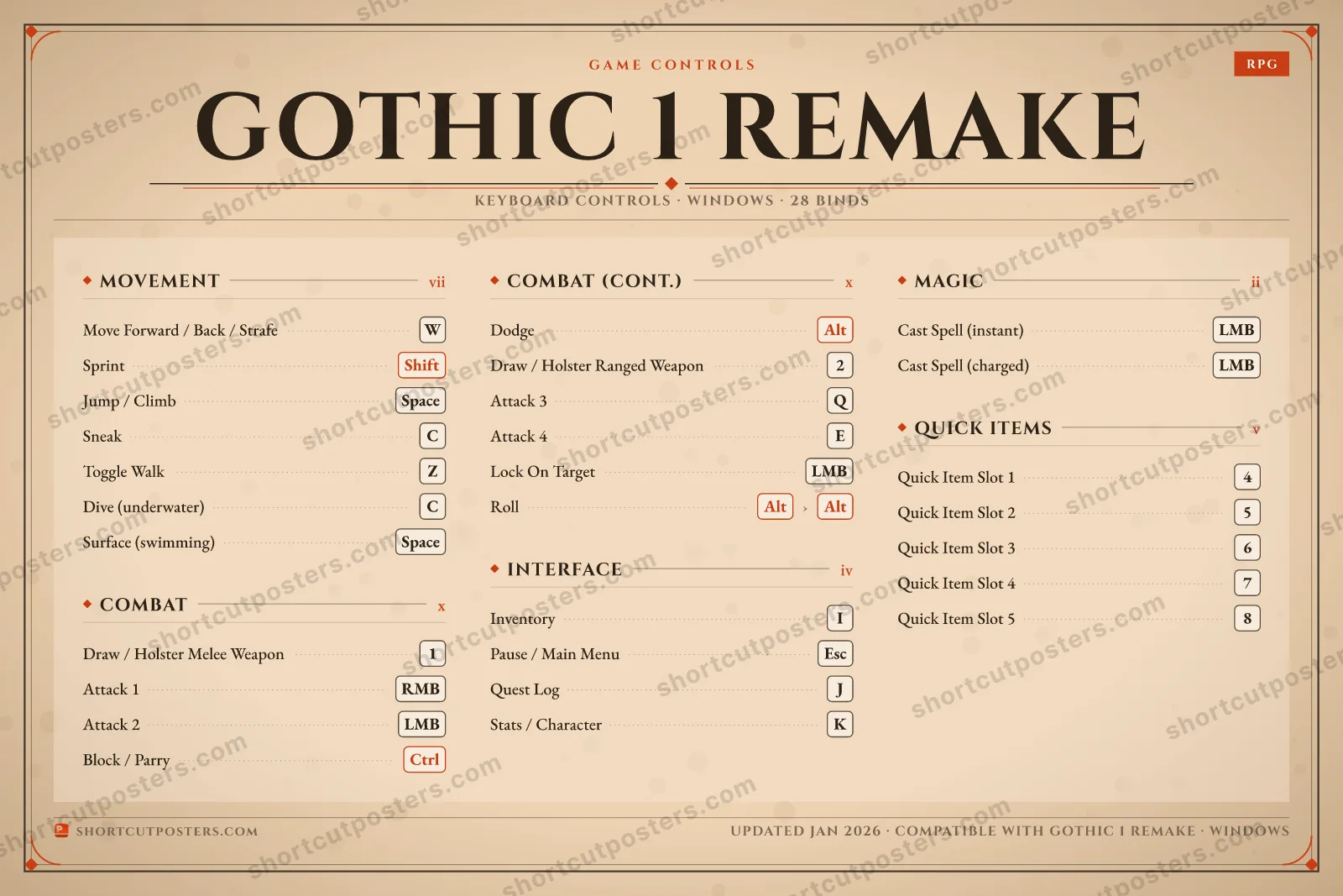 Gothic 1 Remake controls poster preview