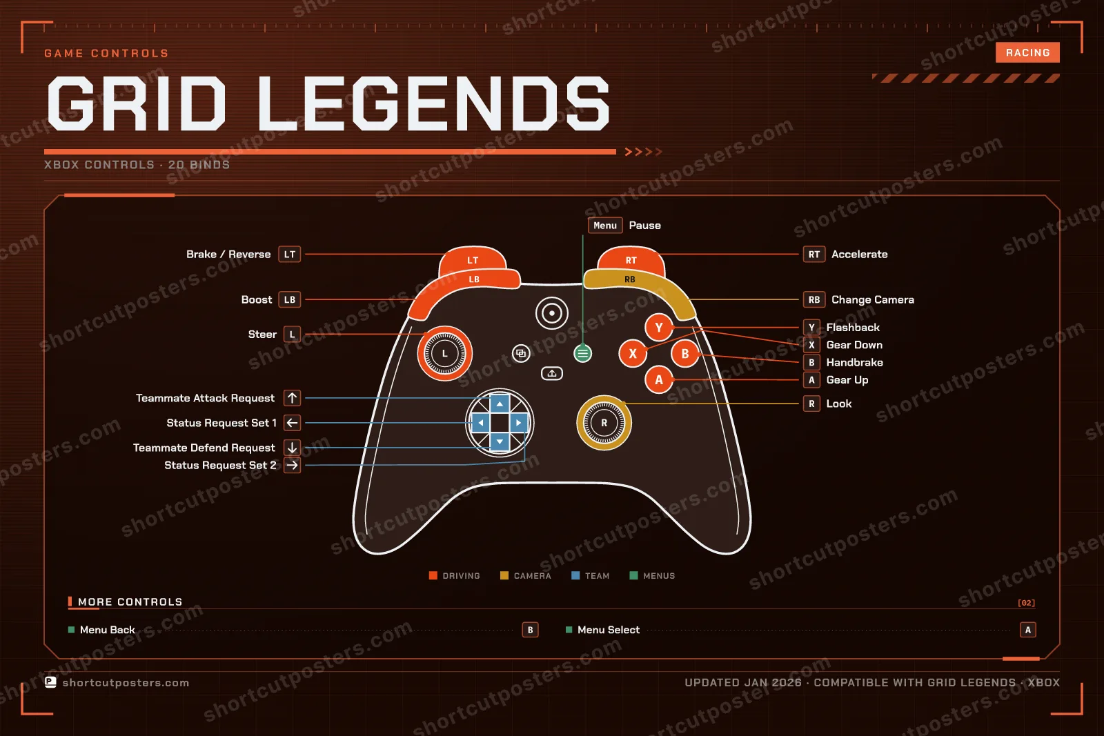 GRID Legends controller poster preview