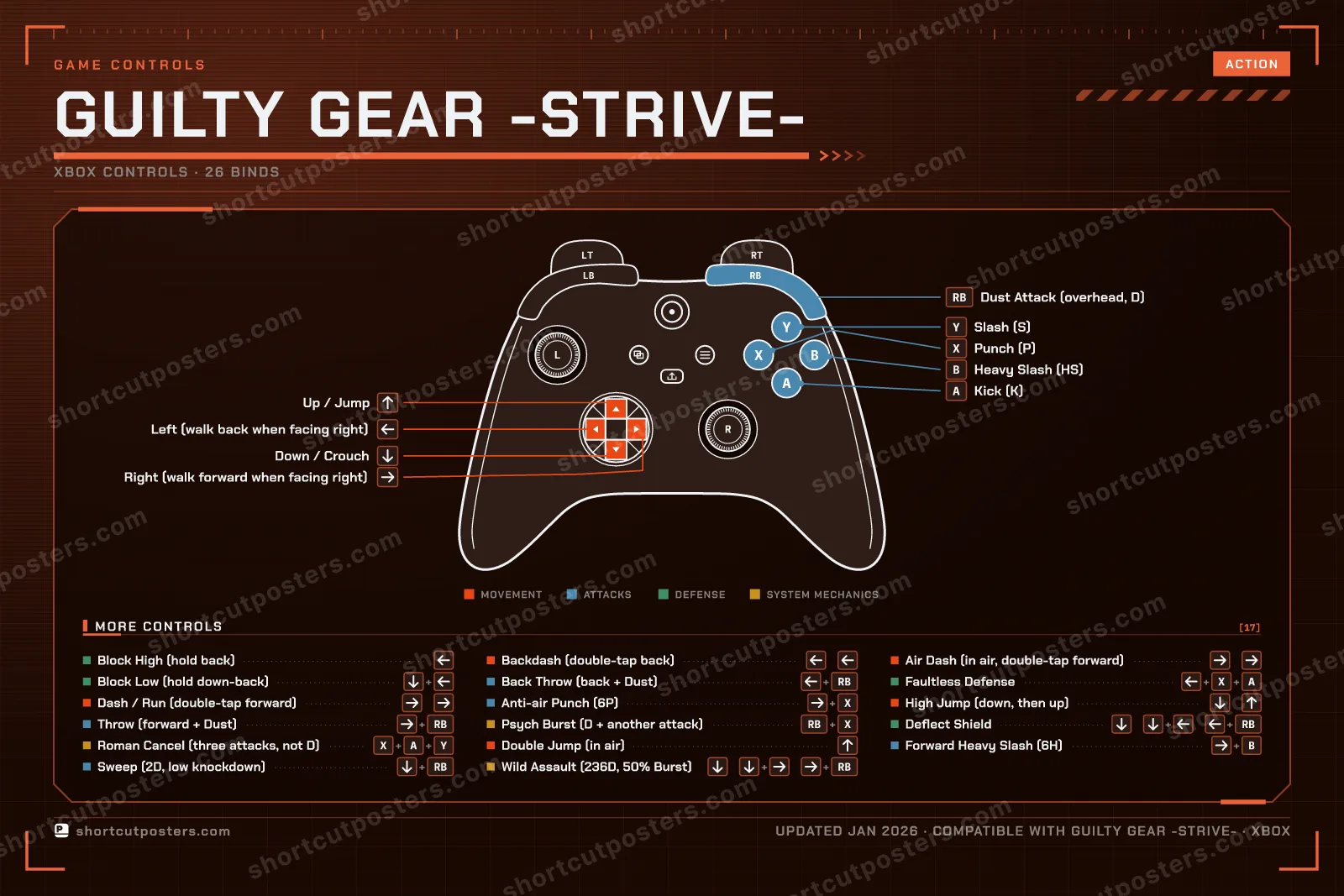 GUILTY GEAR -STRIVE- controller poster preview