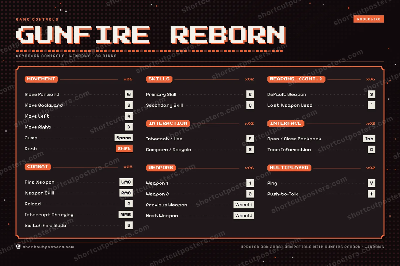 Gunfire Reborn controls poster preview