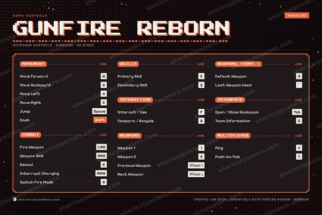 Gunfire Reborn controls poster preview