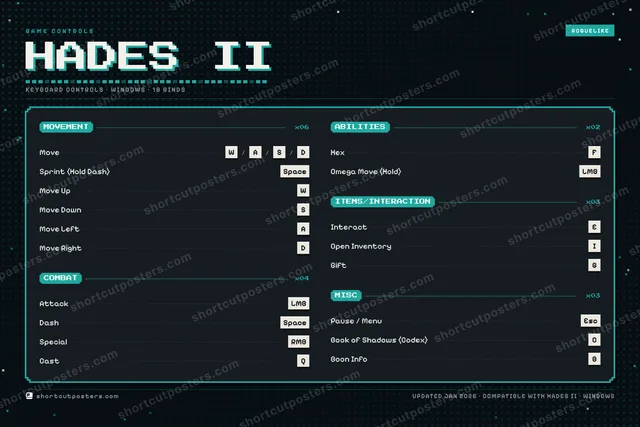 Hades II controls poster preview