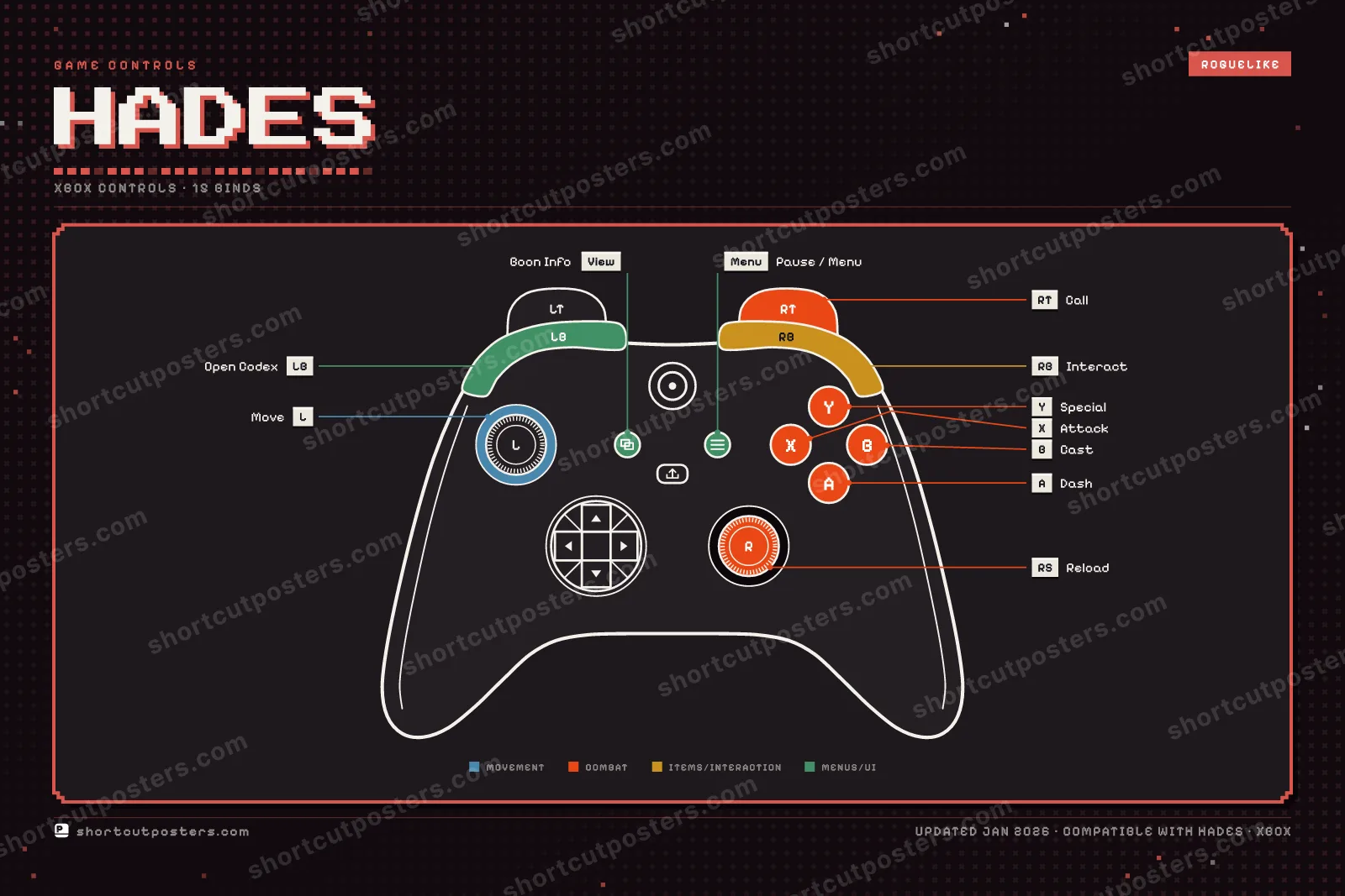 Hades controller poster preview