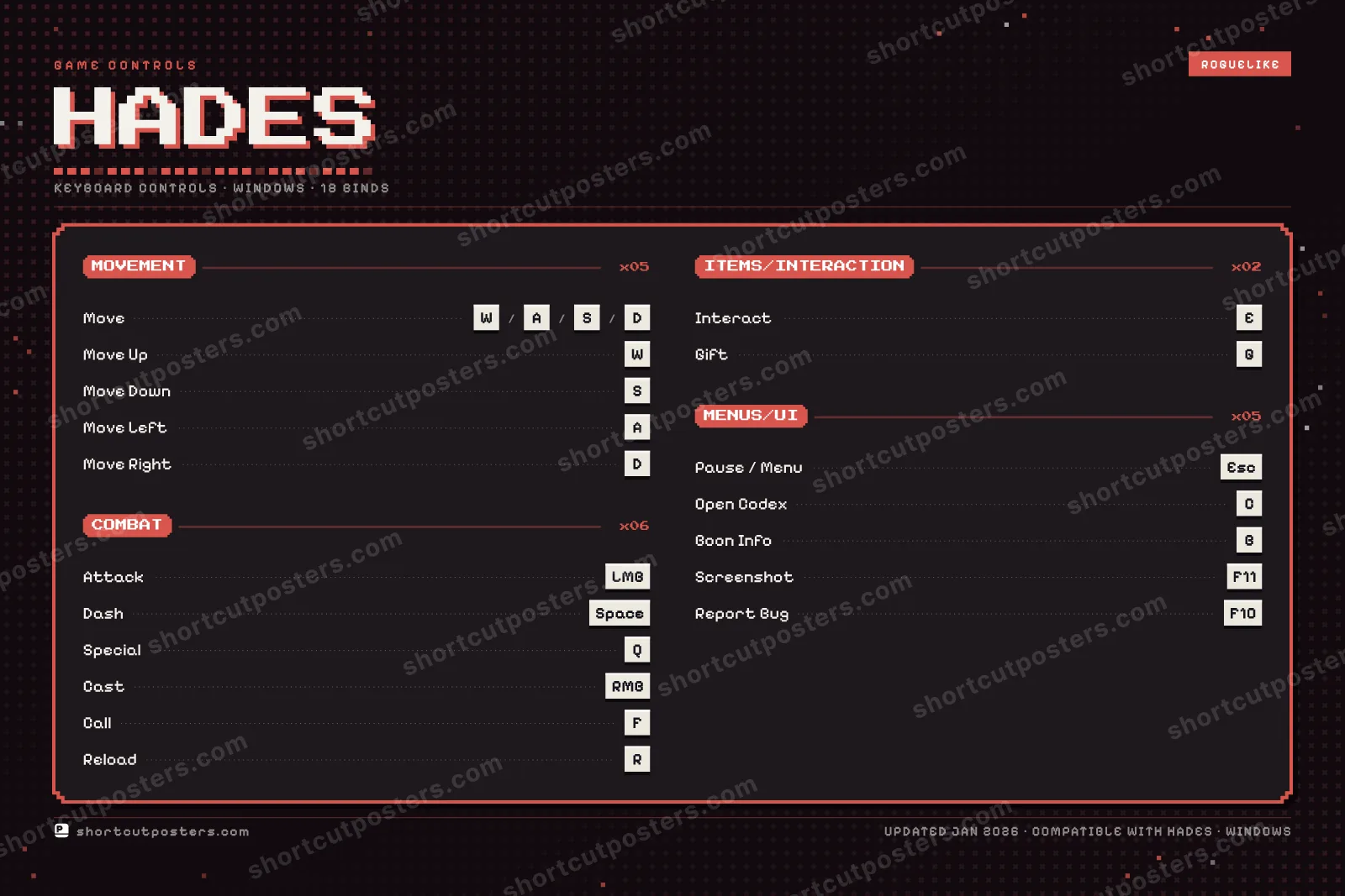 Hades controls poster preview