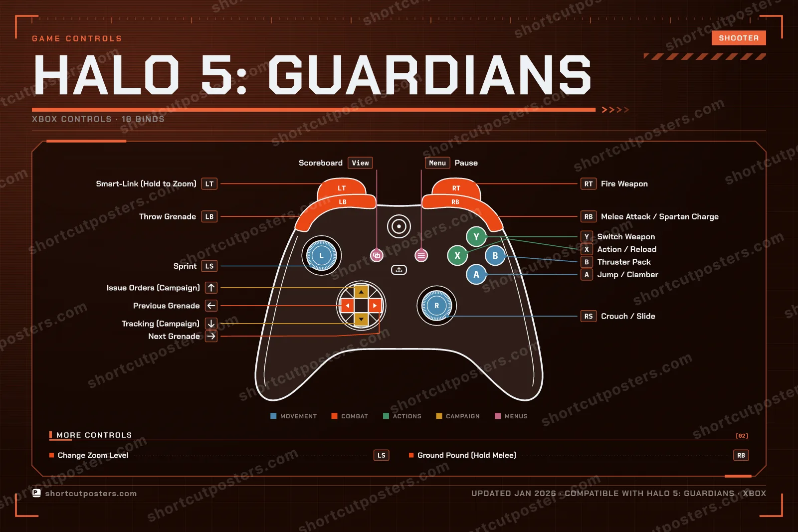 Halo 5: Guardians controller poster preview