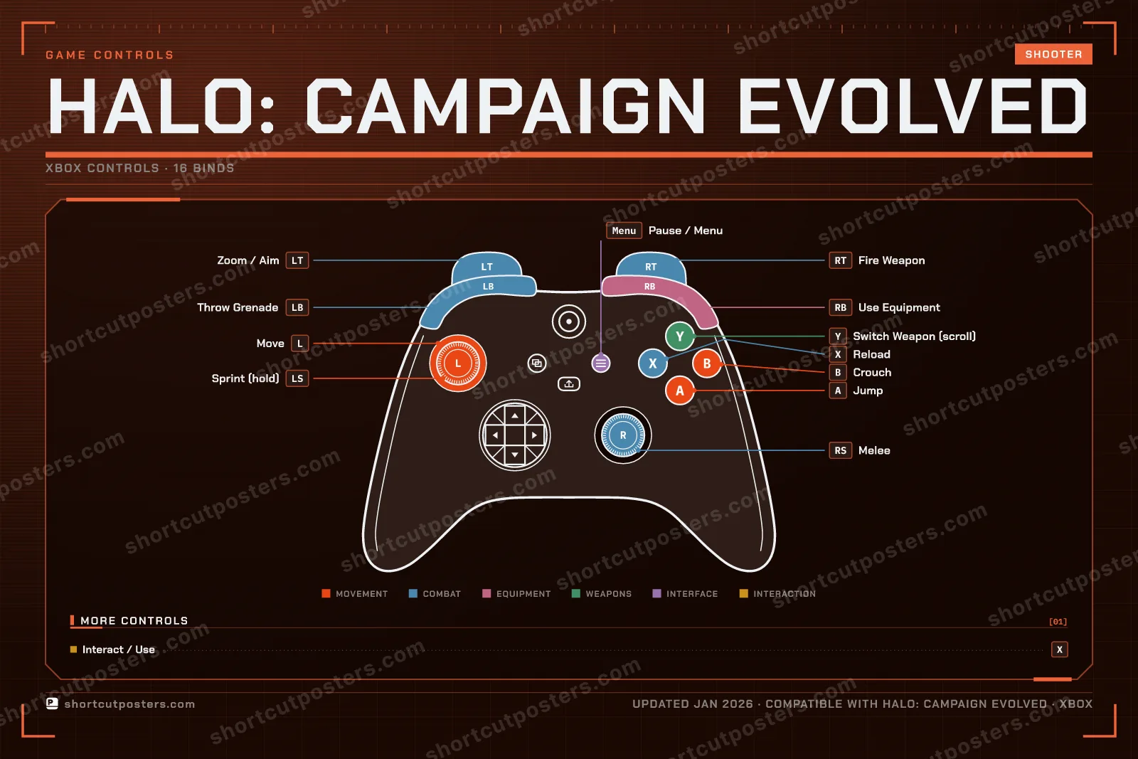 Halo: Campaign Evolved controller poster preview
