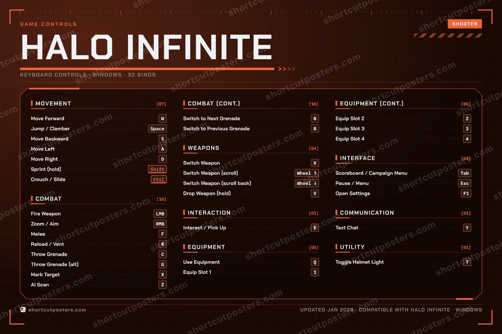 Halo Infinite controls poster preview
