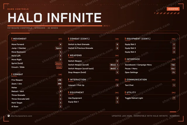 Halo Infinite controls poster preview