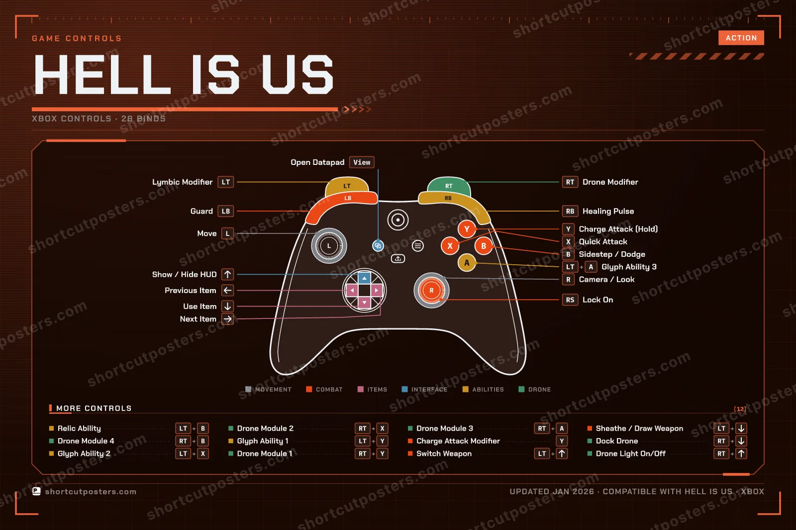 Hell is Us controller poster preview