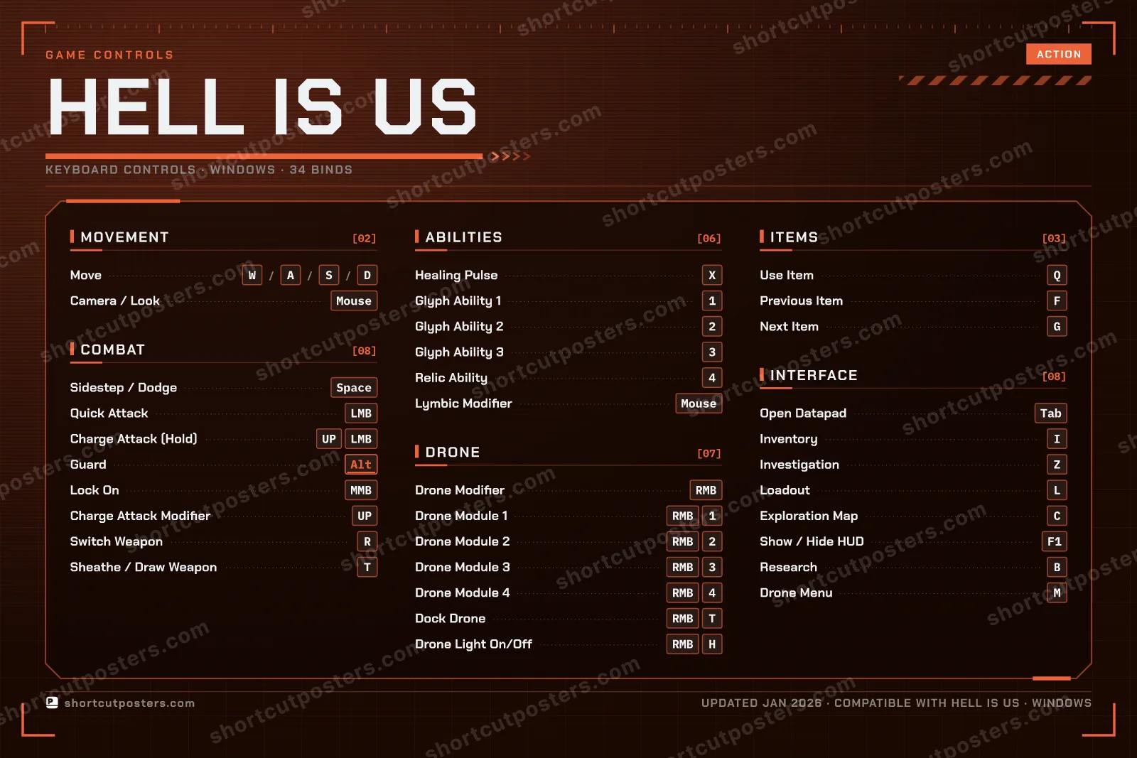 Hell is Us controls poster preview